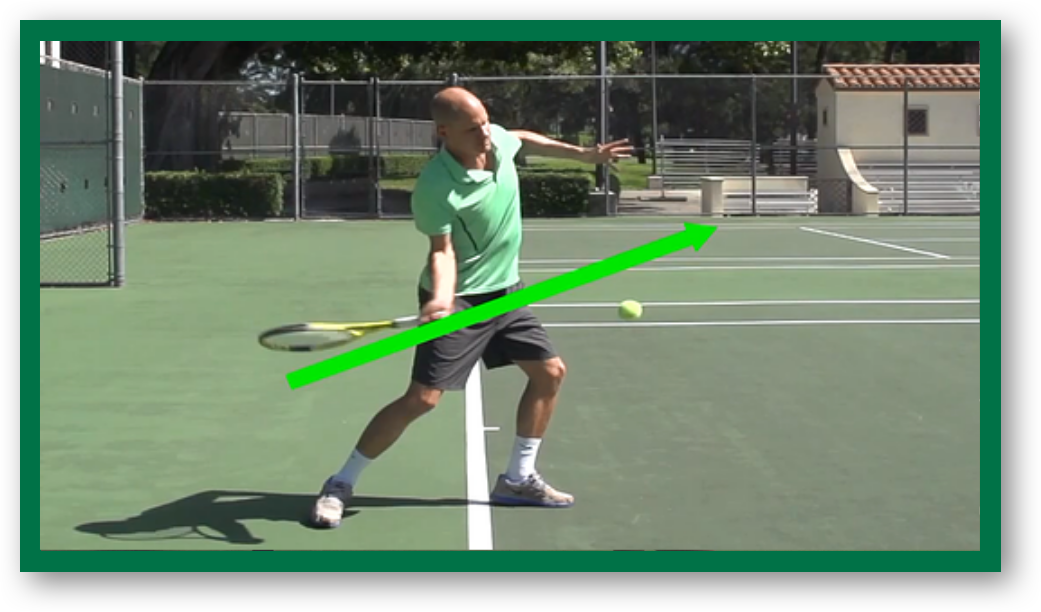 Hit Your Forehand With More Power